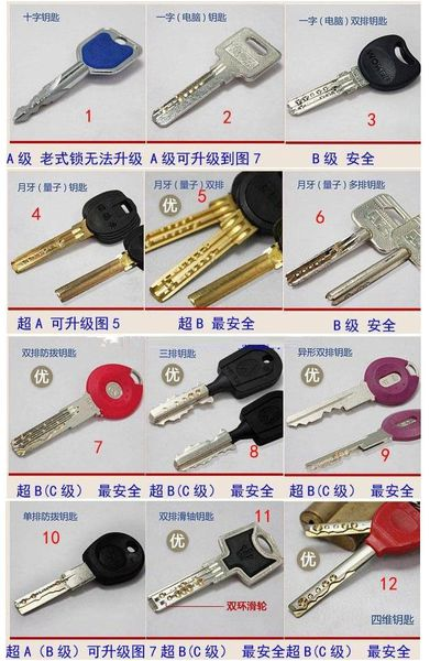 半岛bandao体育智能锁安全吗？这个小黑盒3秒就攻破你家的门(图6)