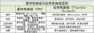 半岛·综合体育官网入口锁芯行业市场规模及竞争格局、未来发展趋势分析2024(图4)