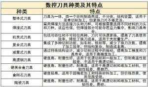 半岛·综合体育官网入口锁芯行业市场规模及竞争格局、未来发展趋势分析2024(图5)