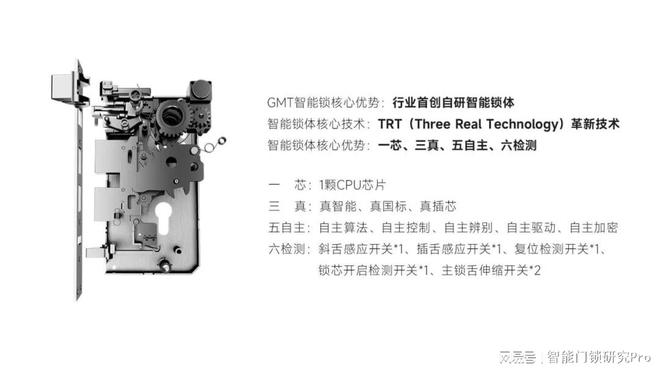 半岛·BOB官方网站GMT推出T6系列新品智能锁高举革新大旗好产品不怕晚！(图5)