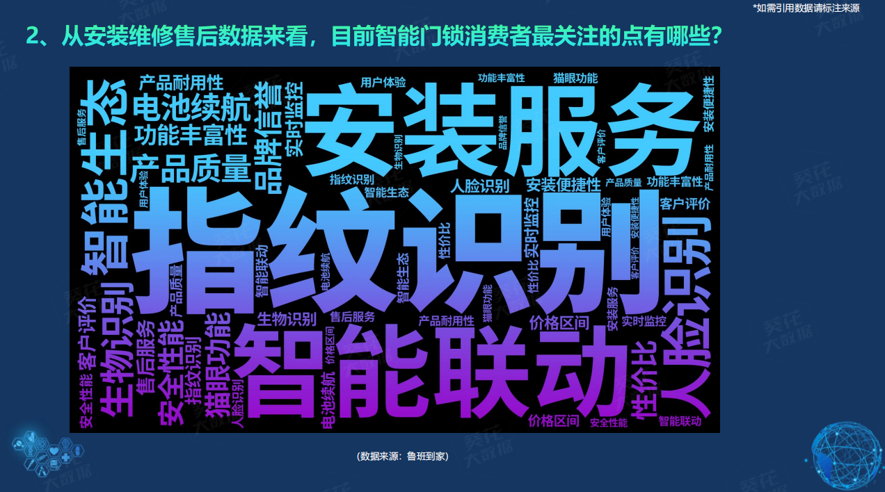 半岛·体育中国官方网鲁班到家＆建博云网《2024半年度智能门锁白皮书》提升企业服务能力成关键(图6)